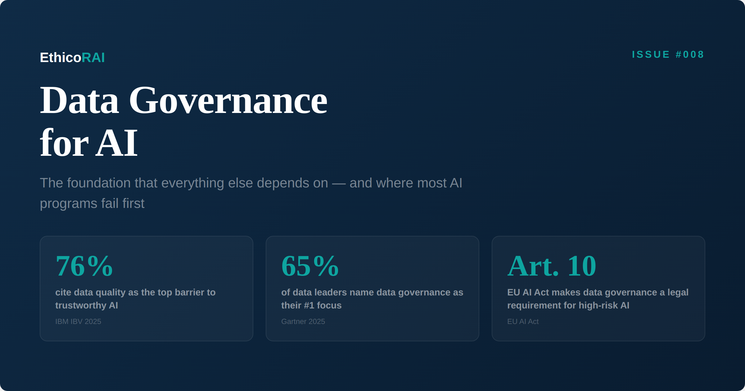 Data Governance for AI - the foundation that everything else depends on, with key statistics from IBM and Gartner